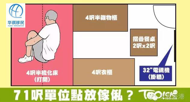 71尺實用樓面面積應(yīng)該怎么裝修合理